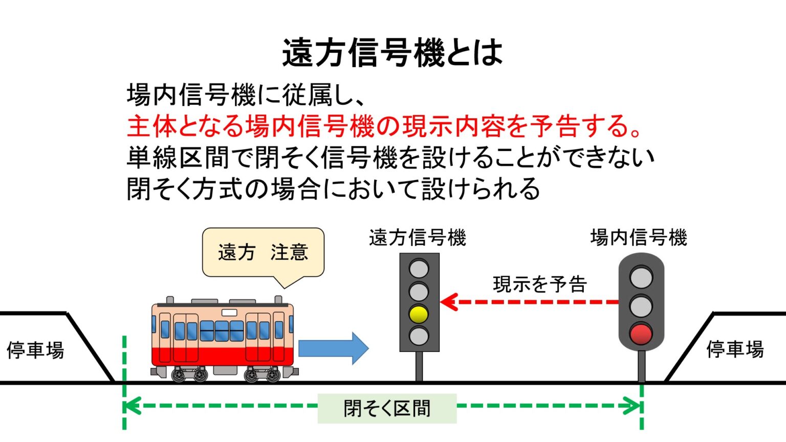元運転士が解説 連結作業で使用される「誘導信号機」とは | ブリキントンブログ